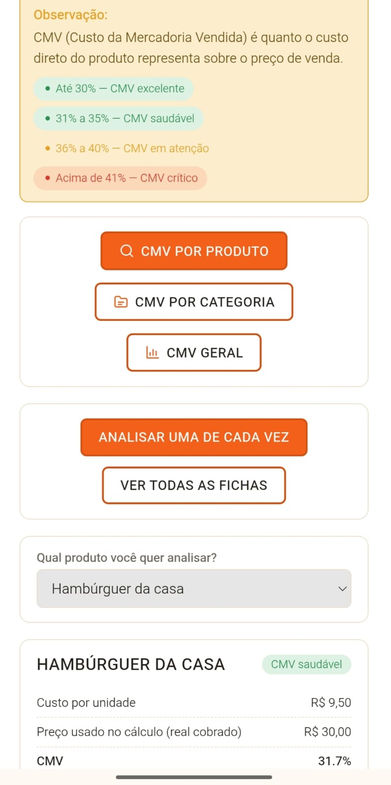 Tela de CMV por produto do ChefCONTROL com a faixa de classificação