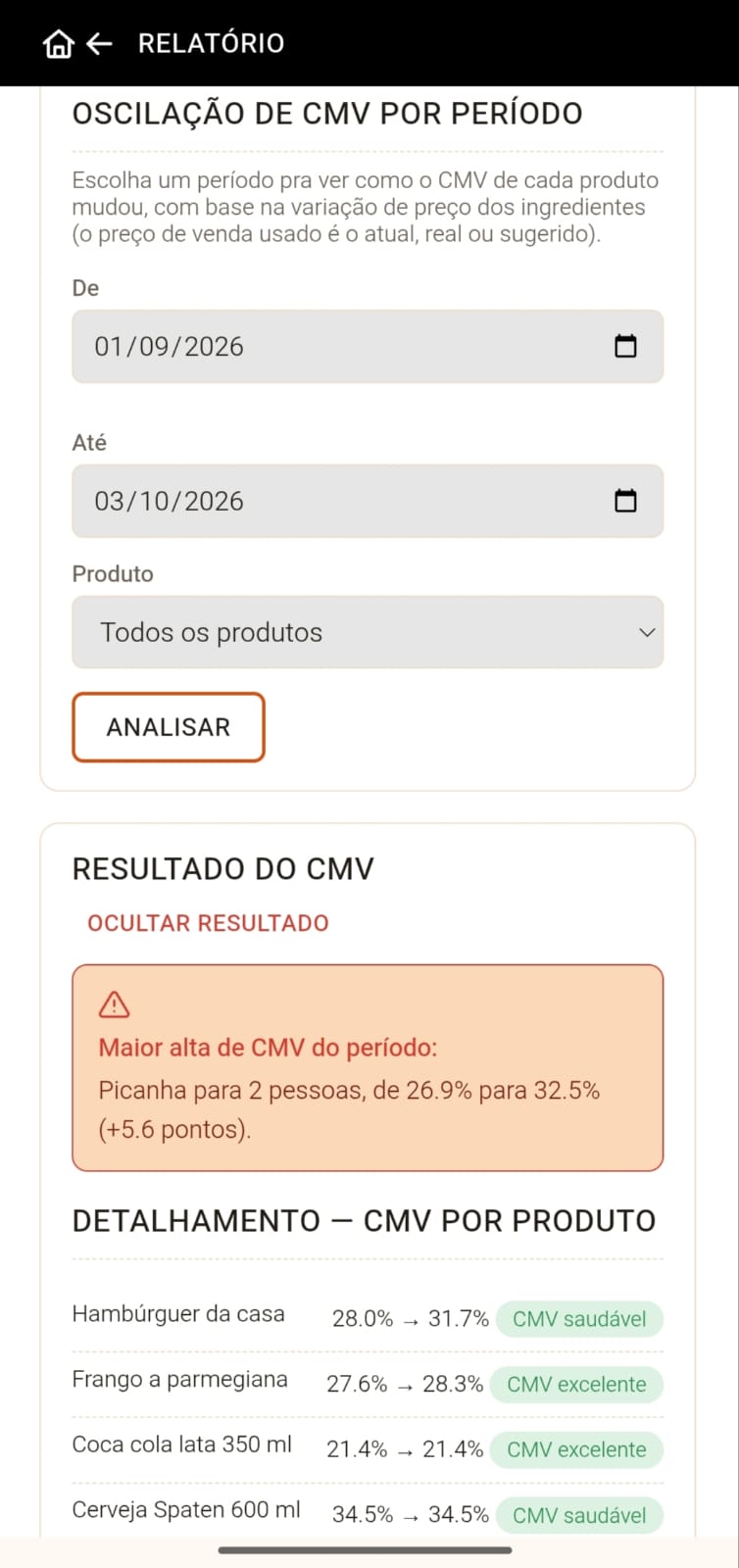 Relatório de oscilação de CMV por produto no ChefCONTROL